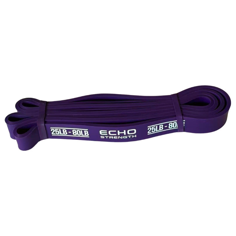 Echo Strength - Resistance Bands