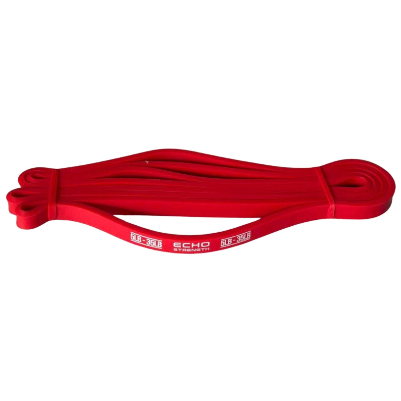 Echo Strength - Resistance Bands