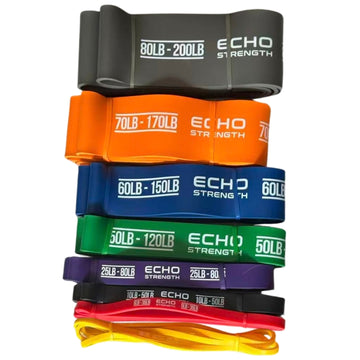 Echo Strength - Resistance Bands